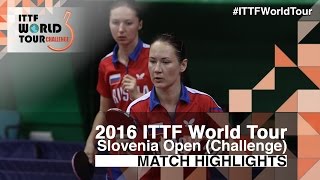 【Video】JEON Jihee・YANG Haeun VS DOLGIKH Maria・MIKHAILOVA Polina, chung kết 2016 Slovenia Open 