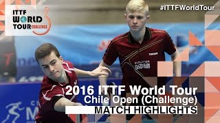 【Video】HACHARD Antoine・RUIZ Romain VS ALTO Gaston・TABACHNIK Pablo, chung kết 2016 Chile Open 