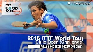【Video】CASTILLO Lisi VS LORENZOTTI Maria, bán kết 2016 Chile Open 