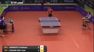 【Video】CHUANG Chih-Yuan VS TOMOKAZU Harimoto, tứ kết 2016 Slovenia Open 
