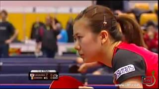 【Video】AI Fukuhara VS SAMARAElizabeta, tứ kết GAC Nhóm 2013  Ba Lan mở, Major Series