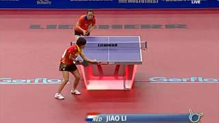 【Video】LI Jiao VS LIU Shiwen, vòng 32 QOROS 2015 Giải vô địch quần vợt thế giới