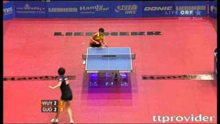 【Video】Guo Yue VS WuYang, chung kết LIEBHERR 2010 Austrian Open - Pro Tour ITTF