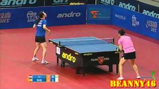 【Video】LI Jiao VS SHEN Yanfei, chung kết 2010 Ba Lan mở - Pro Tour ITTF