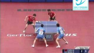 【Video】ChenQi・WANG Hao VS MA Long・XU Xin, chung kết HIS Giải vô địch quần vợt thế giới 2009