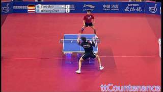 【Video】BOLL Timo VS CHEN Weixing, tứ kết 2009 Đức mở rộng