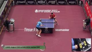 【Video】LIANG Jingkun VS KARLSSON Mattias, vòng 16 2017 Seamaster 2017 Platinum, Qatar Open