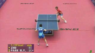 【Video】PARK Miyoung VS Zhu Yuling, bán kết 2010 Nhật Bản mở rộng - Pro Tour ITTF