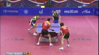 【Video】Hao Shuai・Wang Liqin VS MA Long・XU Xin, chung kết 2009 Qatar Open