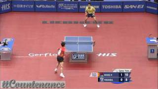 【Video】WANG Hao VS KAII Yoshida, tứ kết HIS Giải vô địch quần vợt thế giới 2009