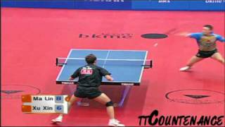 【Video】XU Xin VS Ma Lin, bán kết 2012  Qatar Open,
