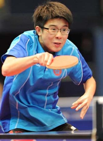 CHIU Chung Hei