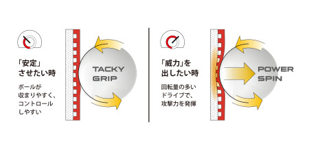 CHINTAC 57S